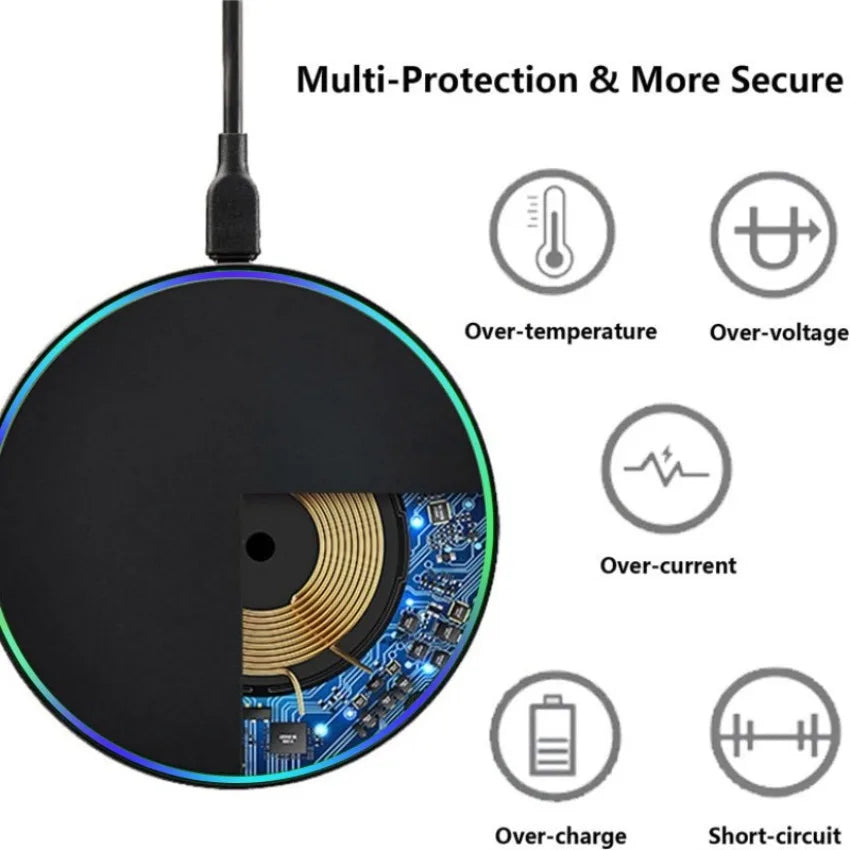 Fast Wireless Charging Pad for iPhone & Samsung