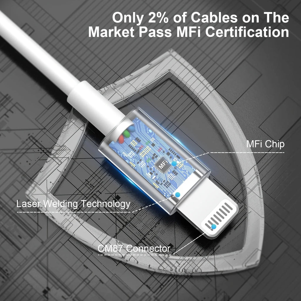 MFi Certified Lightning Charging Cable for iPhone (USB-A to Lightning)