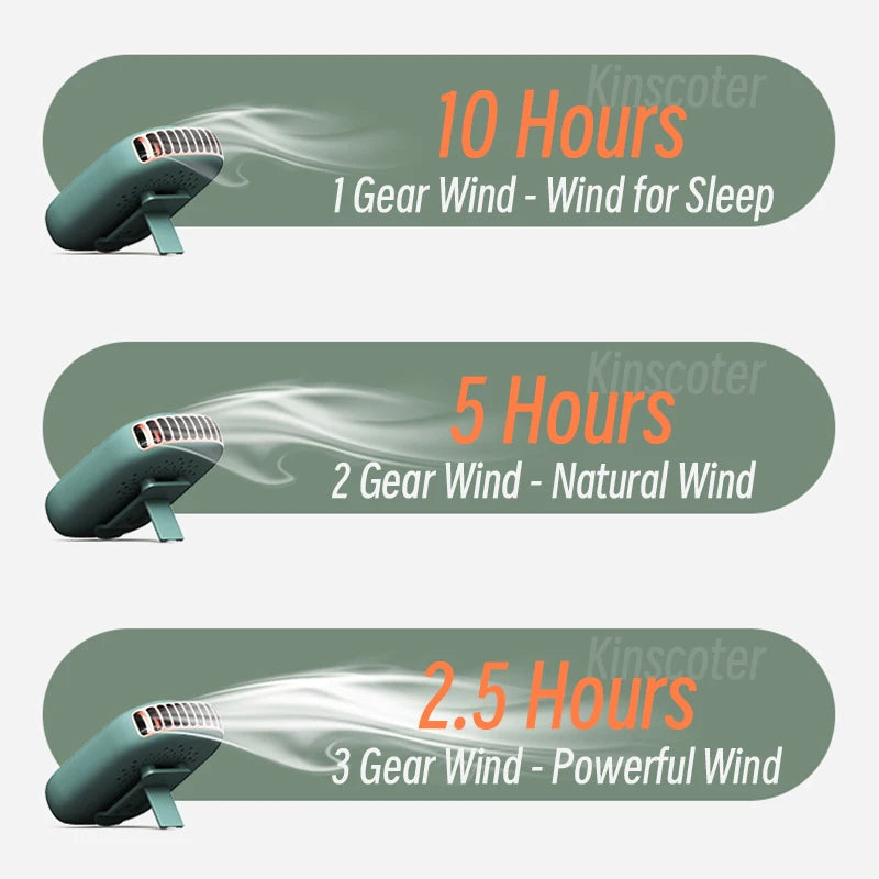 Portable Rechargeable Neck Fan (Hands-Free Cooling Fan)