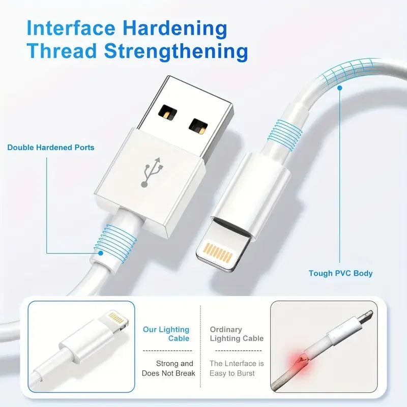 MFi Certified Lightning Charging Cable for iPhone (USB-A to Lightning)
