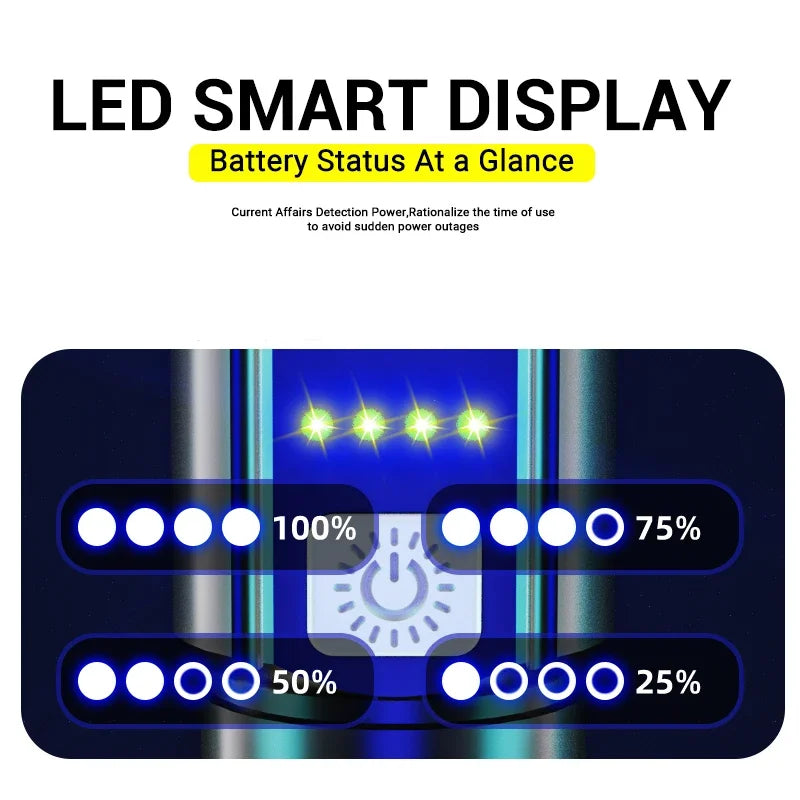 2000LM Tactical LED Flashlight with Display & Power Bank