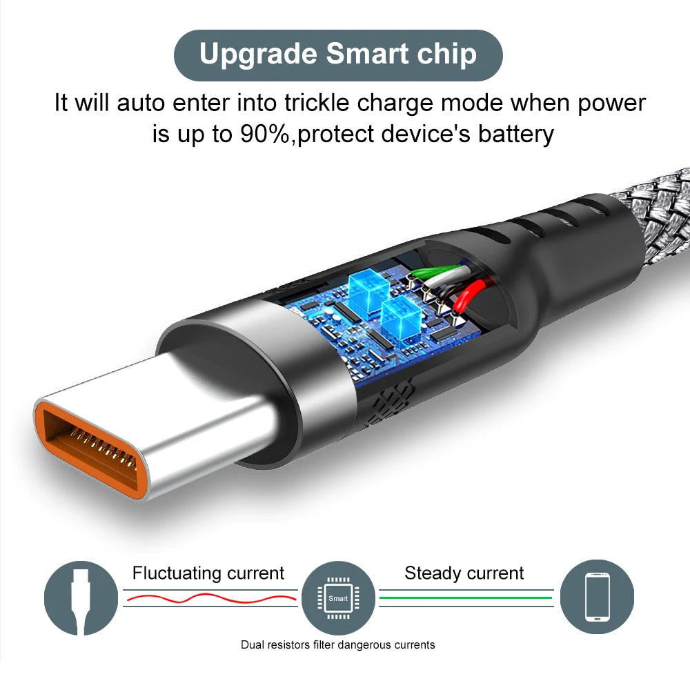 5A USB-C Super Fast Charging Cable