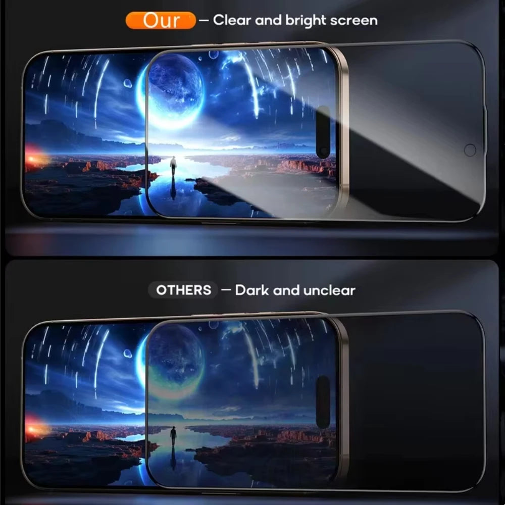 3PCS Privacy Anti-Spy Tempered Glass Screen Protector for iPhone
