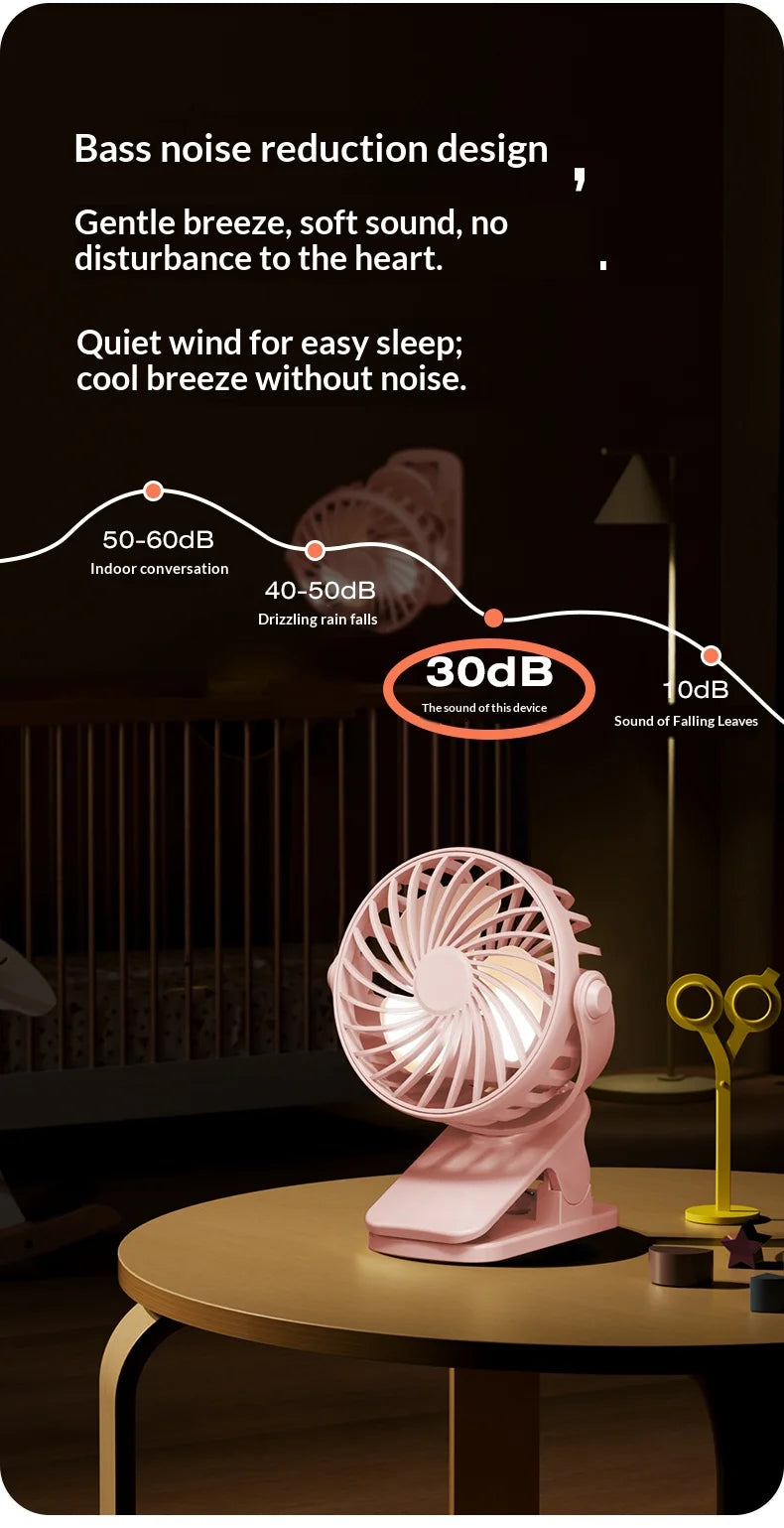 Portable Rechargeable Clip Fan with Night Light