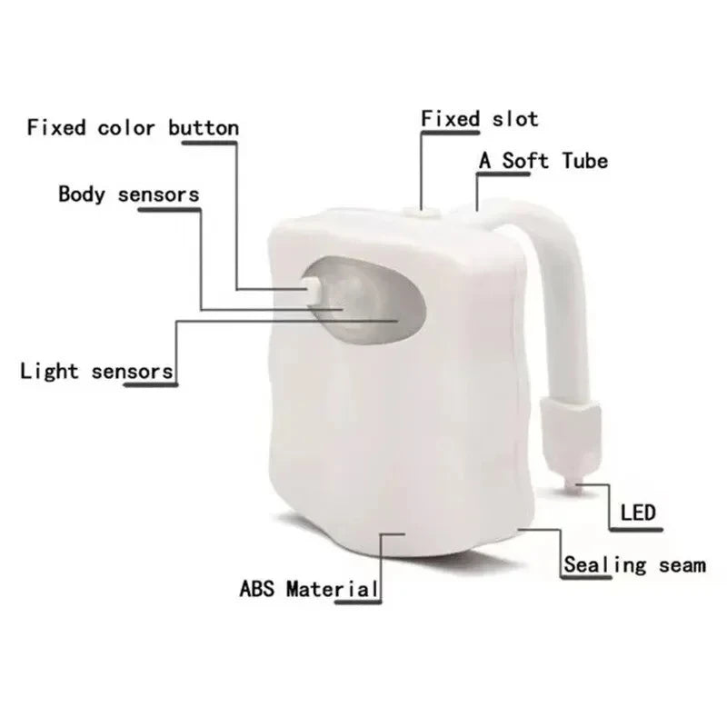 Motion Sensor RGB LED Toilet Night Light