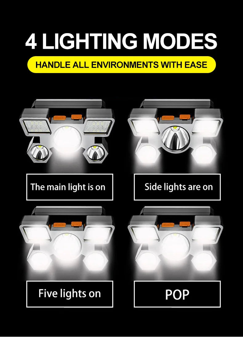 USB Rechargeable 5LED Headlamp