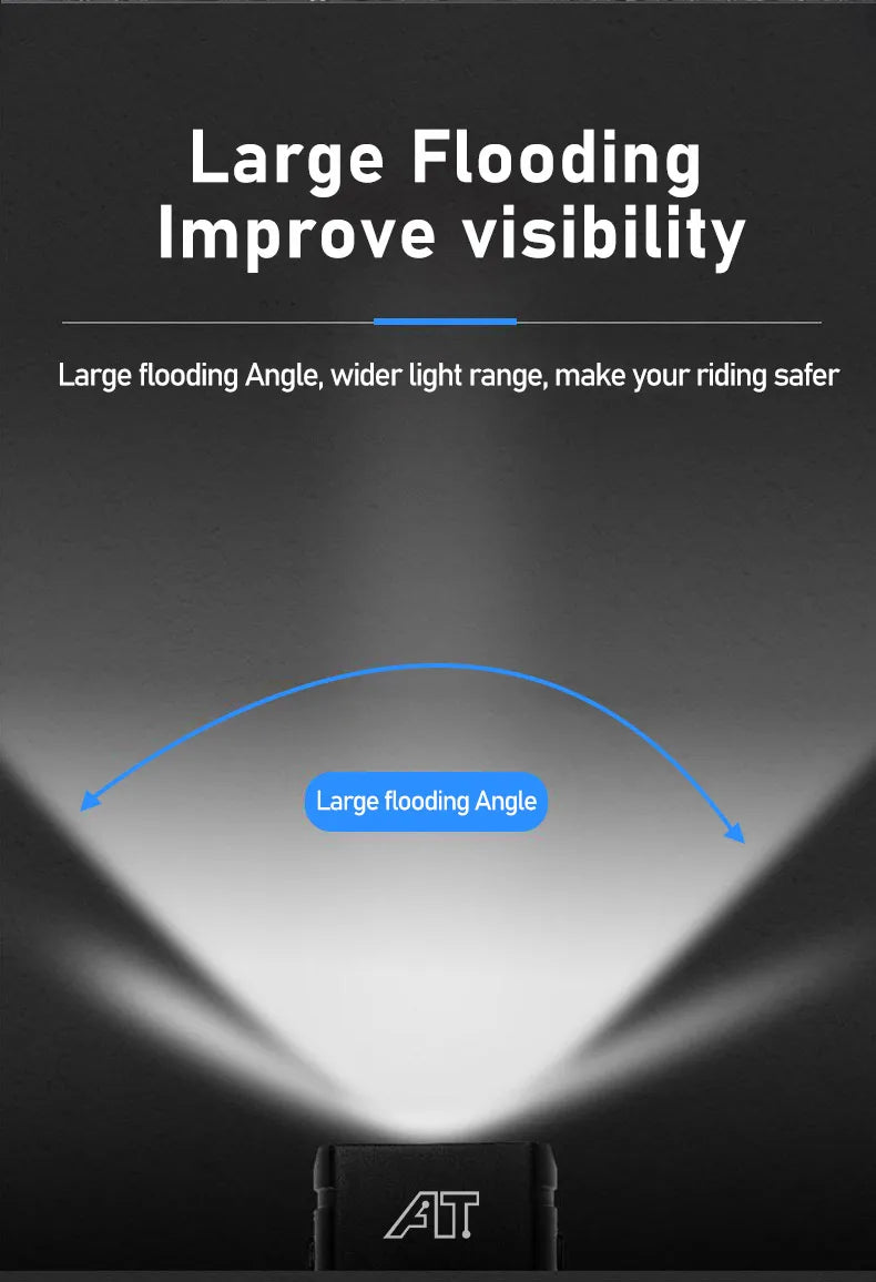 High Bright LED Bicycle Front Light (6 Modes MTB & Road Bike Headlight)
