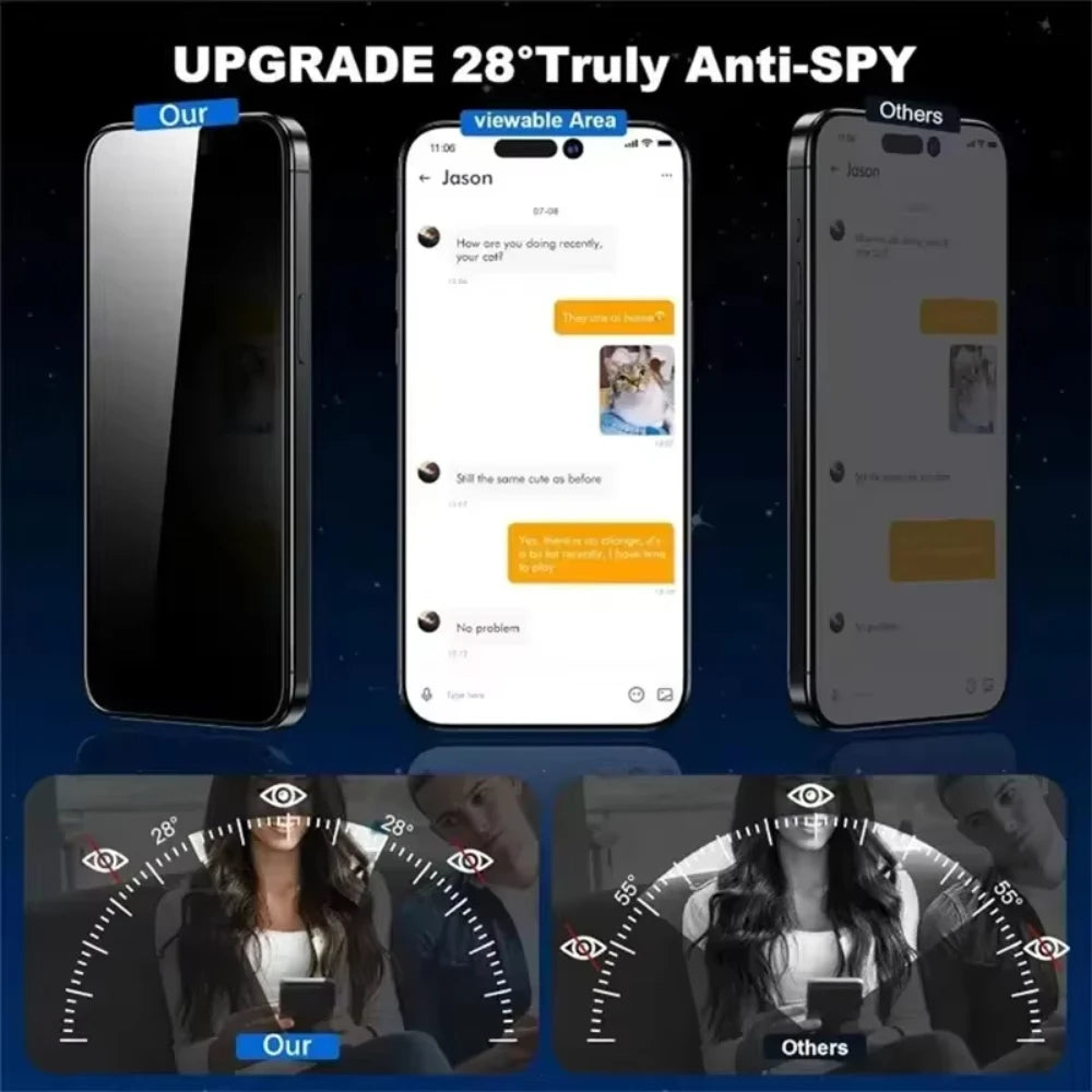 3PCS Privacy Anti-Spy Tempered Glass Screen Protector for iPhone