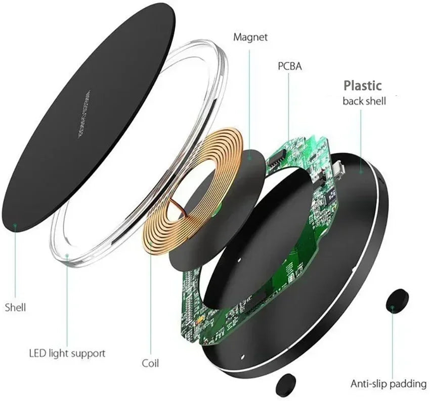 Fast Wireless Charging Pad for iPhone & Samsung