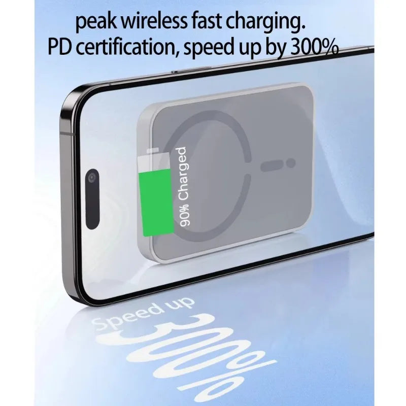 Magnetic Wireless Car Charger & Phone Holder for iPhone