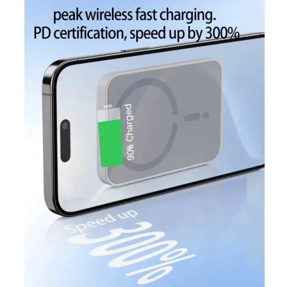Magnetic Wireless Car Charger Phone Holder