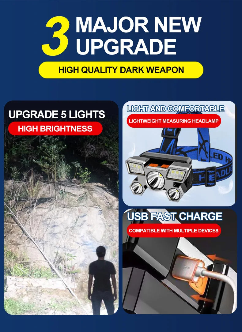 USB Rechargeable 5LED Headlamp