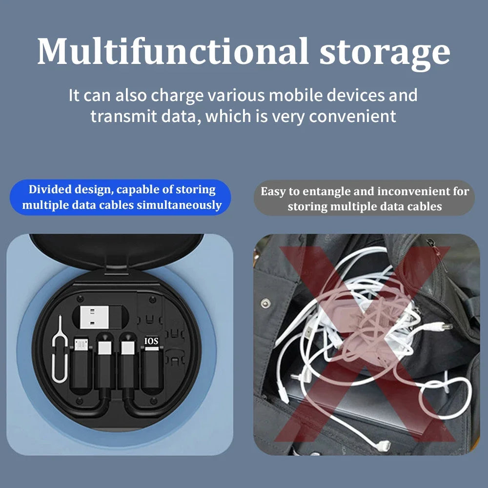 Multi USB-C Fast Charging Adapter Cable Kit