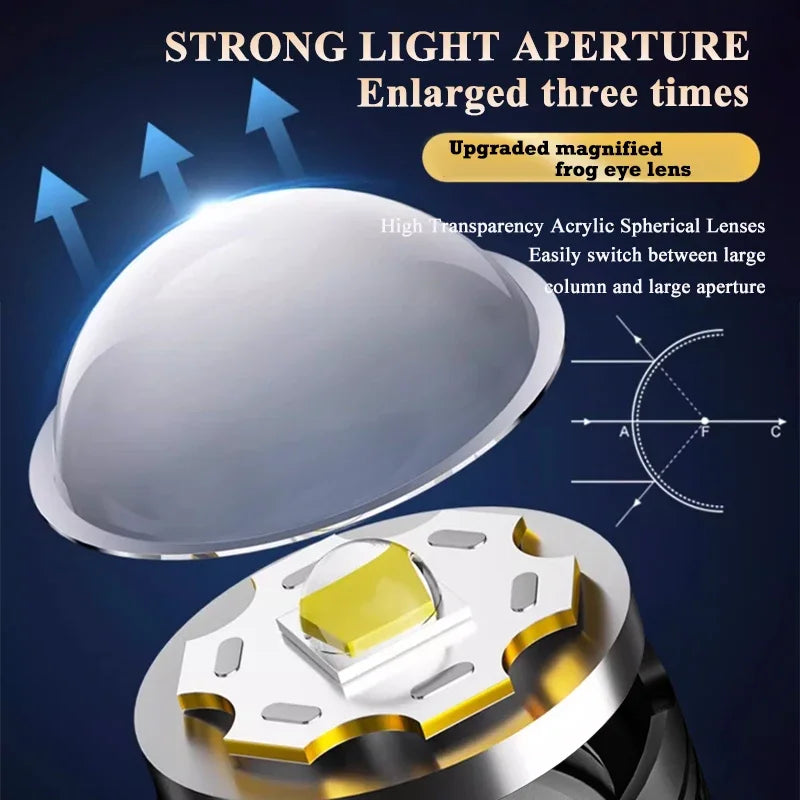 2000LM Tactical LED Flashlight with Display & Power Bank