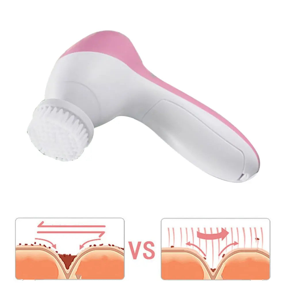 5-in-1 Electric Facial Cleansing Brush & Skin Care Massager