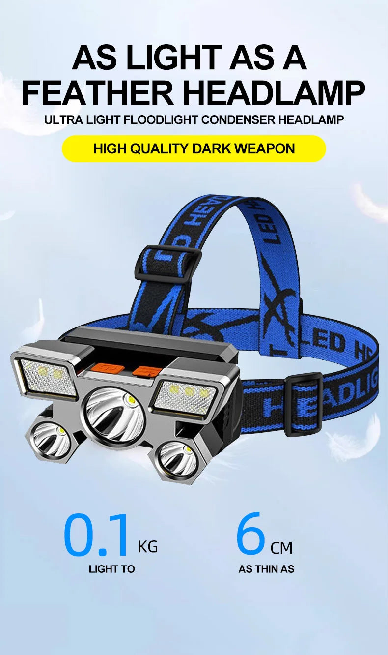 USB Rechargeable 5LED Headlamp