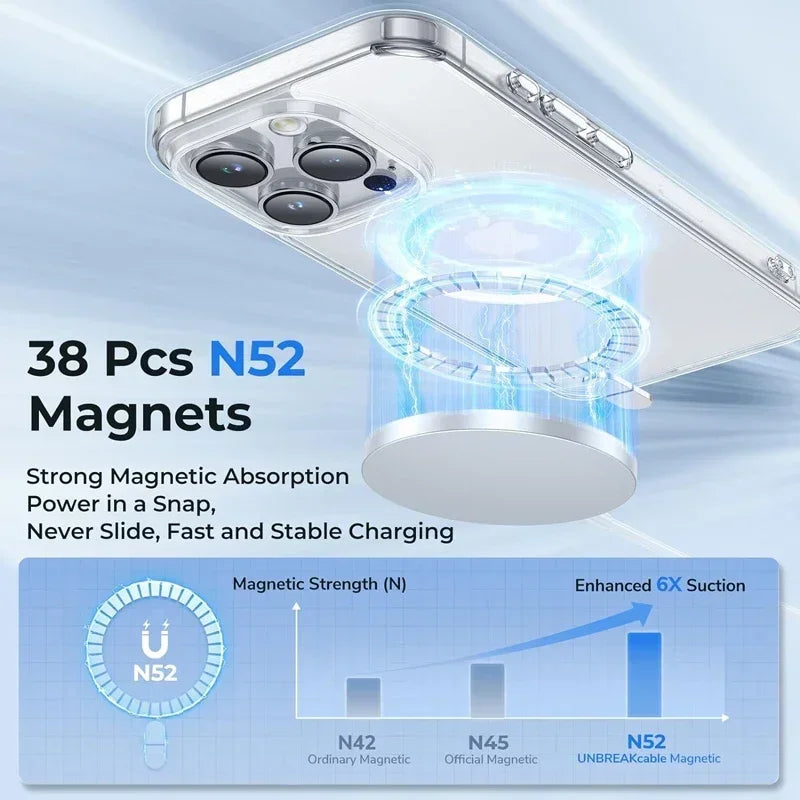 MagSafe Magnetic Clear Silicone iPhone Case (Shockproof Transparent Cover)