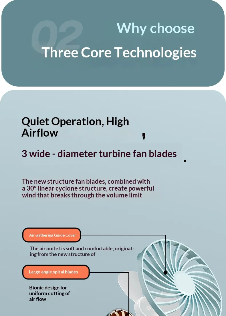 Portable Rechargeable Clip Fan with Night Light