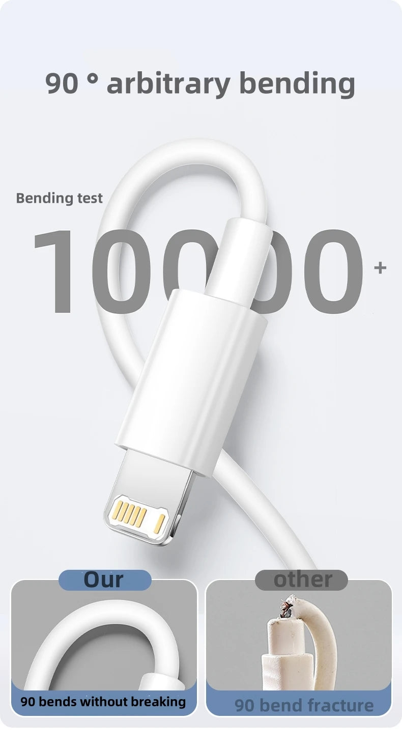Fast Charging Cable USB-C to Lightning & USB-C to USB-C