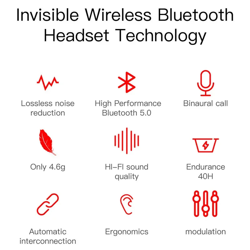E6S TWS Wireless Bluetooth Earbuds