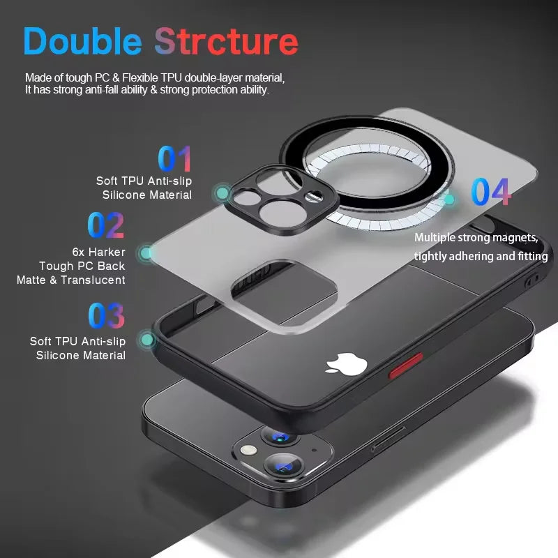 MagSafe Matte Armor Shockproof iPhone Case (Magnetic Wireless Charging Cover)