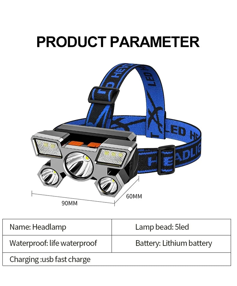 USB Rechargeable 5LED Headlamp