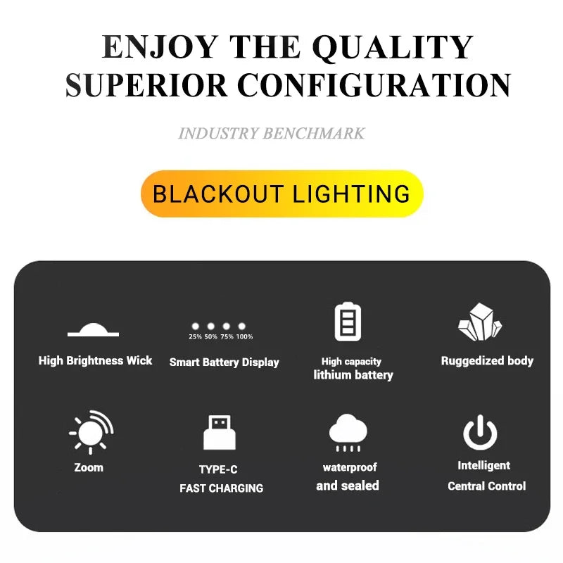 2000LM Tactical LED Flashlight with Display & Power Bank