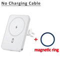 Magnetic Wireless Car Charger Phone Holder