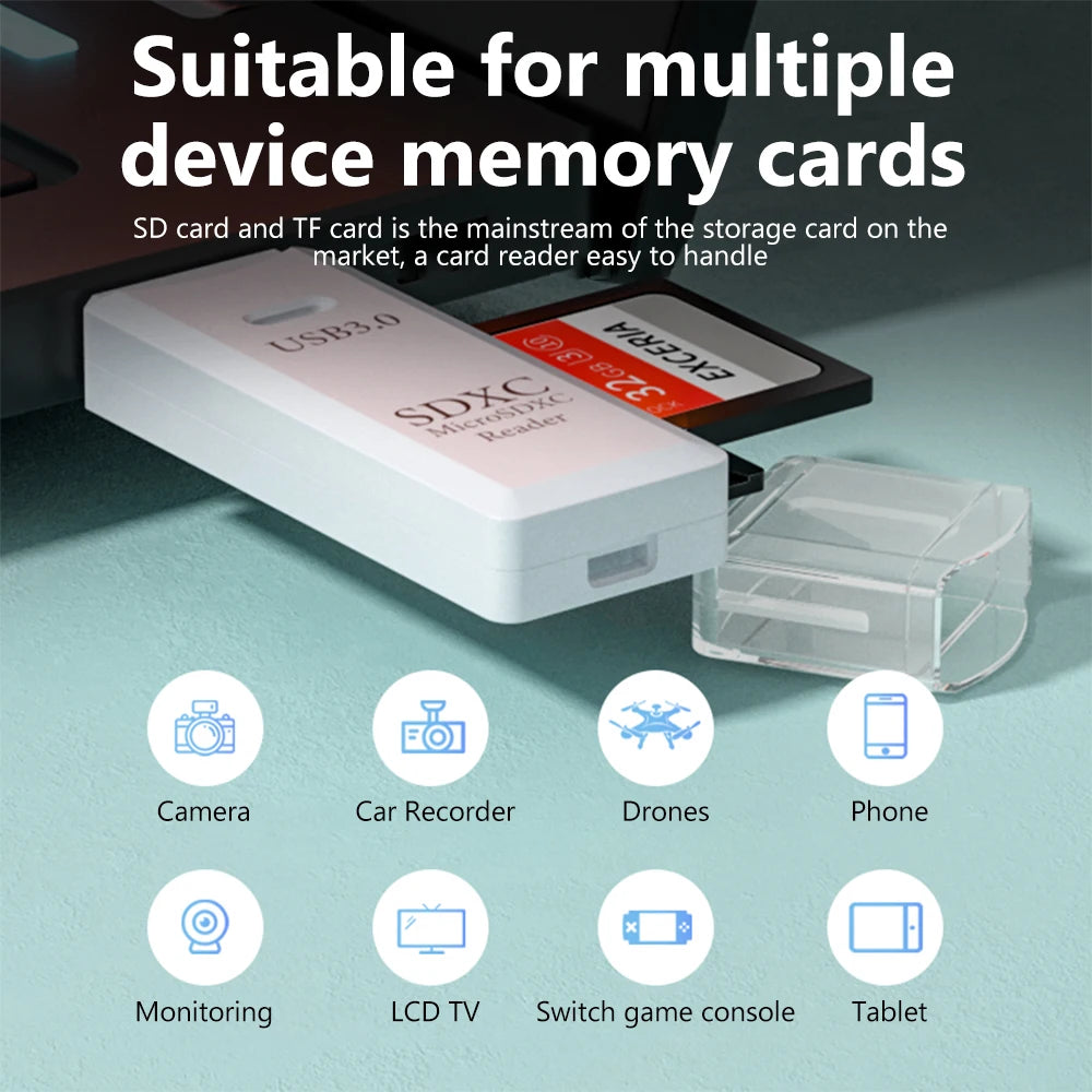 2-in-1 USB 3.0 SD & TF Card Reader
