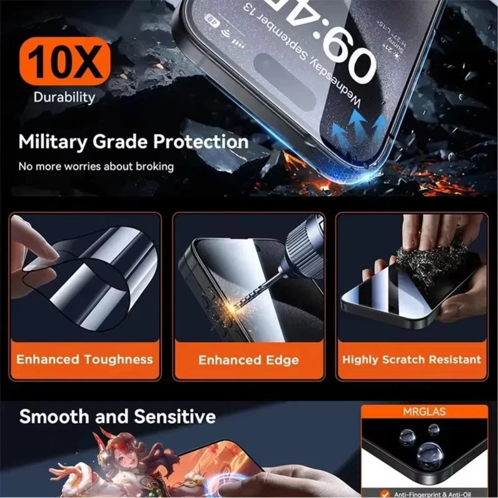 3PCS Privacy Anti-Spy Tempered Glass Screen Protector for iPhone